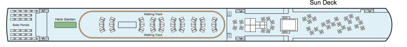 Viking River Cruises Viking Longships 2019 Deck Plans Sun Deck.png