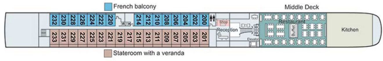 Viking River Cruises Viking Seine Longships Deck Plans Middle Deck.png