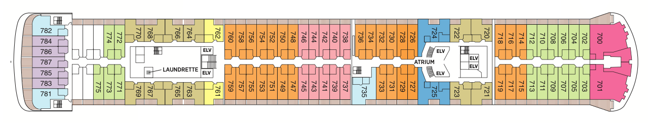 Deck 7