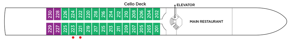 Cello Deck