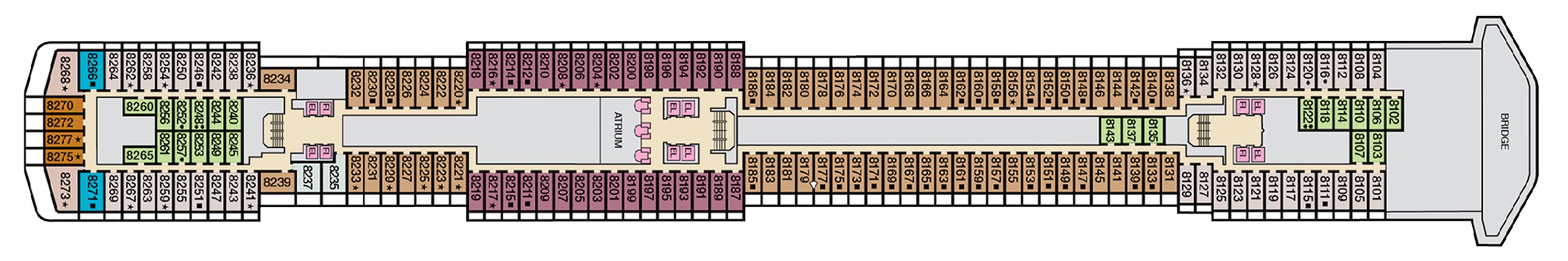 Deck 8 - Panorama