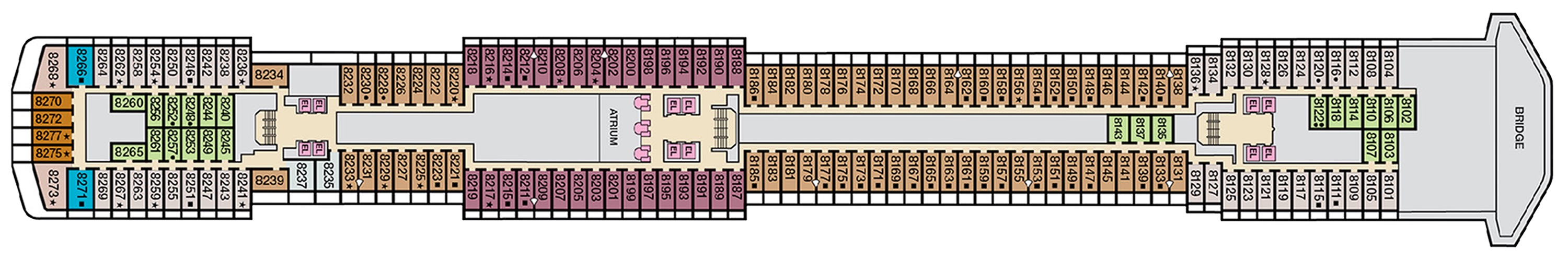 Deck 8 - Panorama