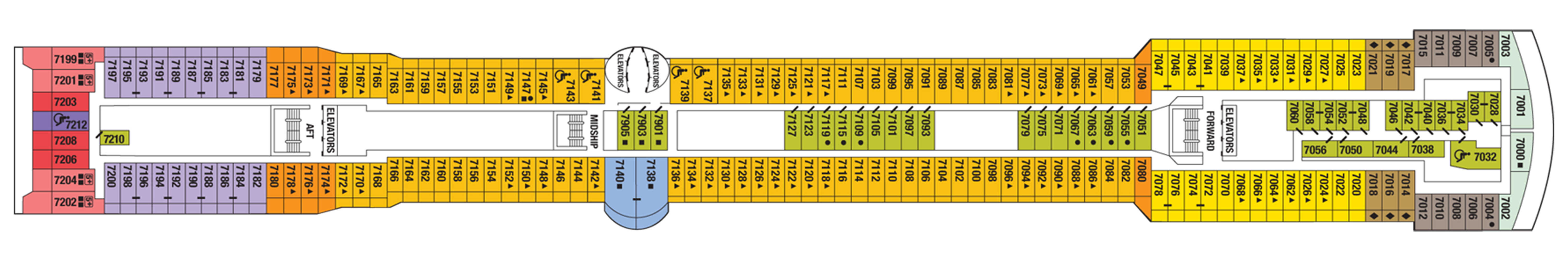 Deck 7