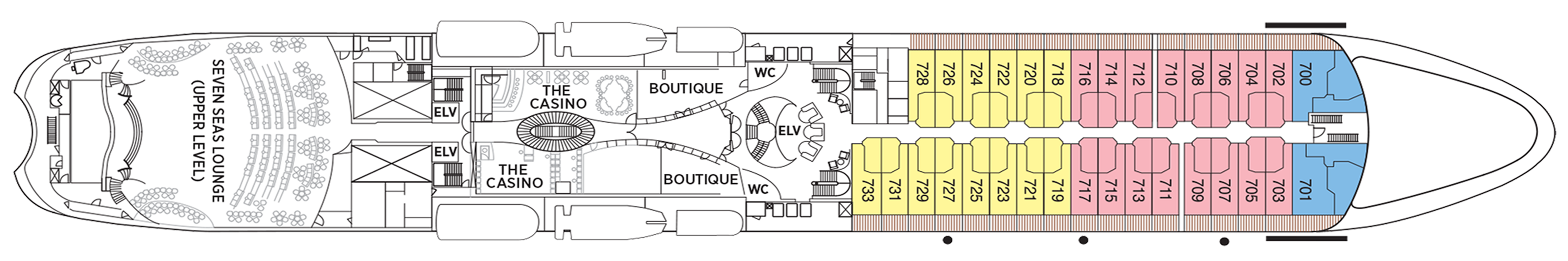 Deck 7