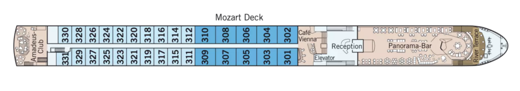 Mozart Deck