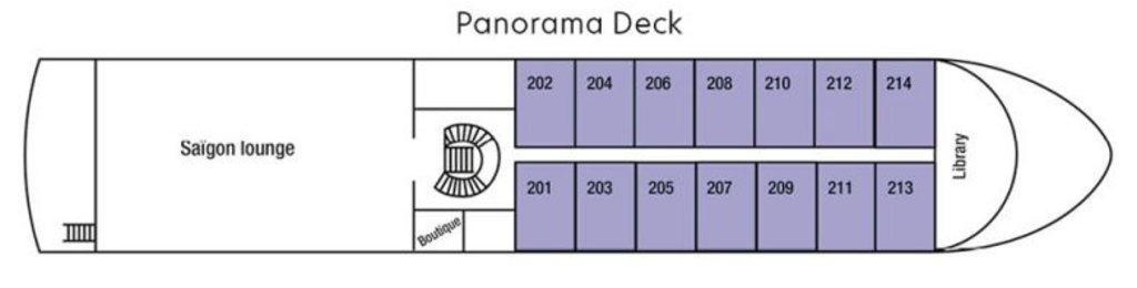 Panorama Deck