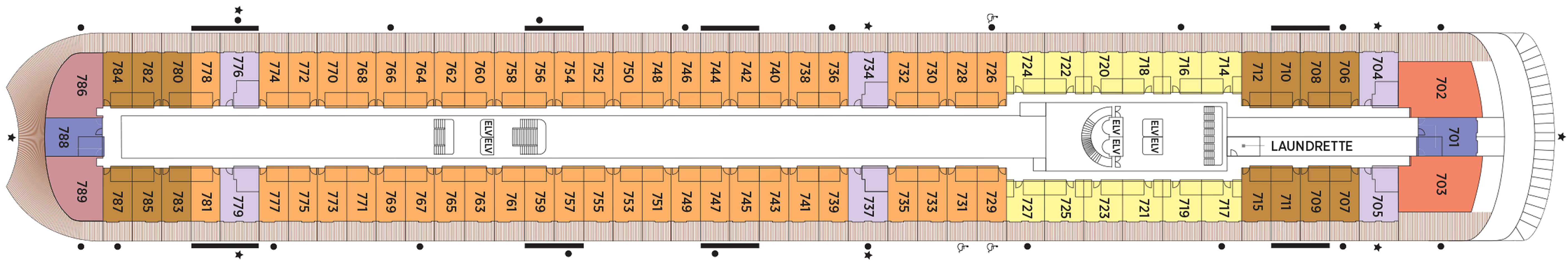 Deck 7