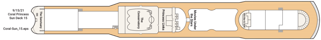 Deck 15 - Sun