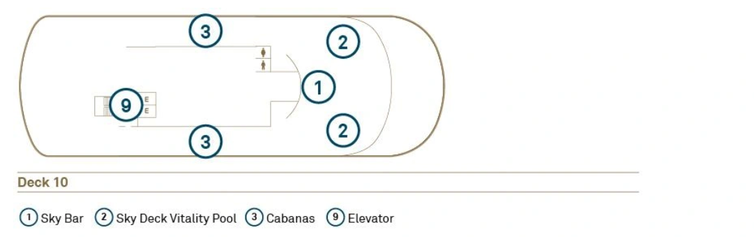 Deck 10