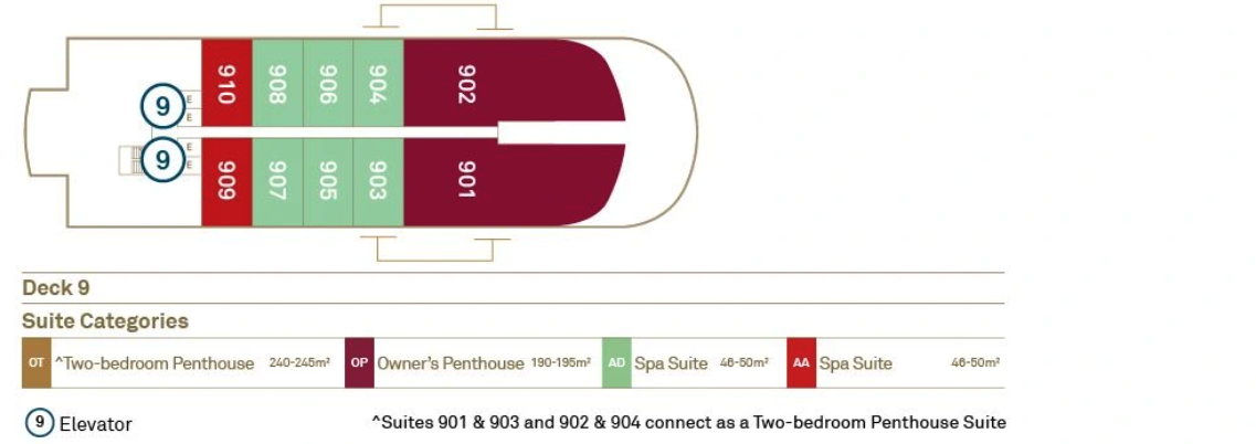 Deck 9
