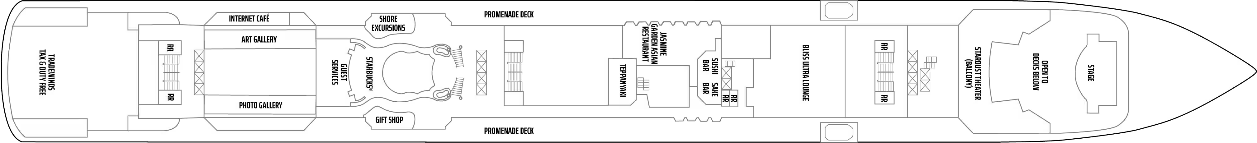 Deck 7