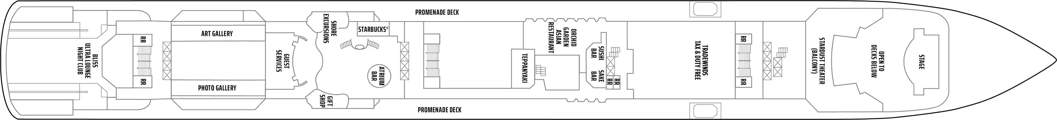 Deck 7