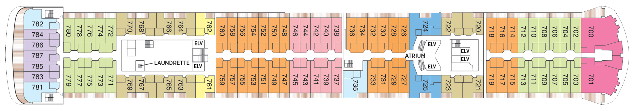 Deck 7