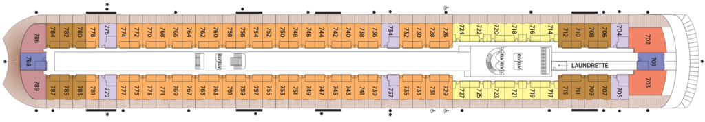 Deck 7
