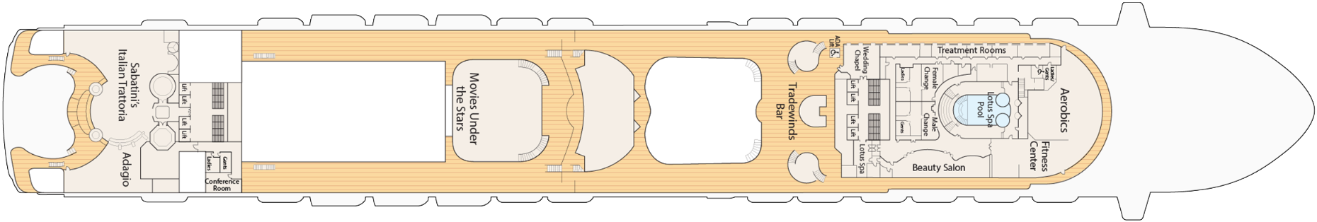 Deck 16 - Sun