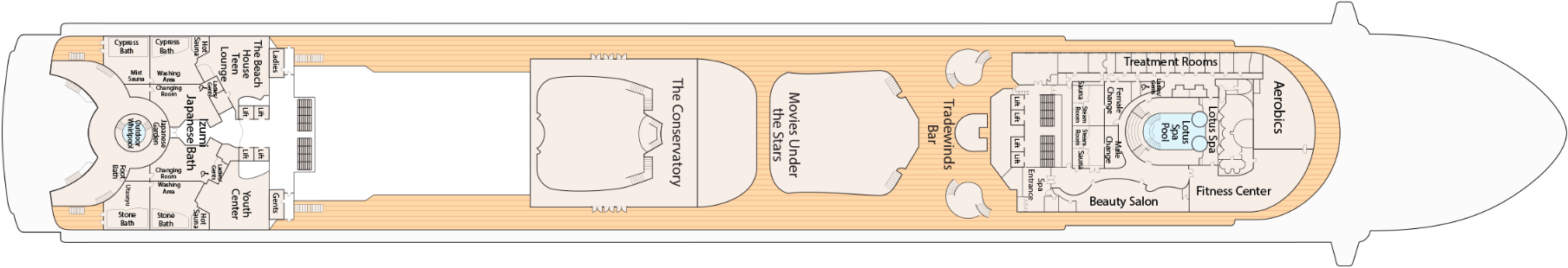 Deck 15 - Sun