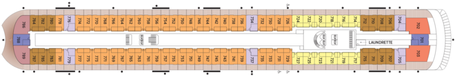 Deck 7