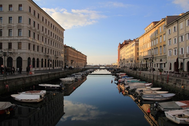 Southern European Panorama