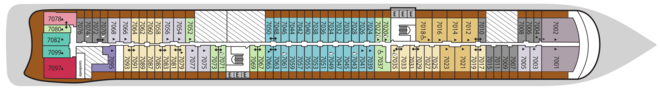 Deck 7