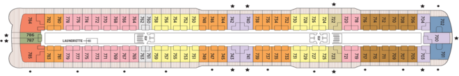 Deck 7