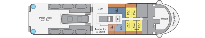 Deck 7 