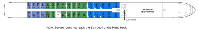 Cello Deck