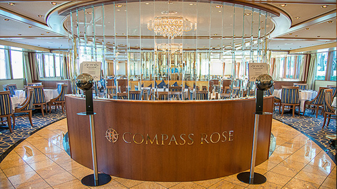 The Compass Rose