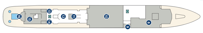 Main Deck