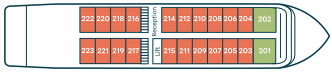 Deck 2