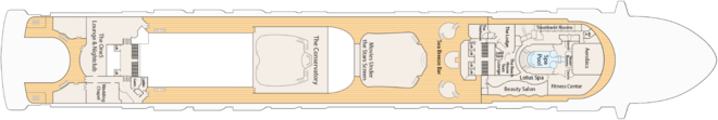 Deck 15 - Sun