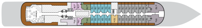 Deck 7