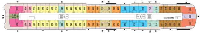 Deck 9