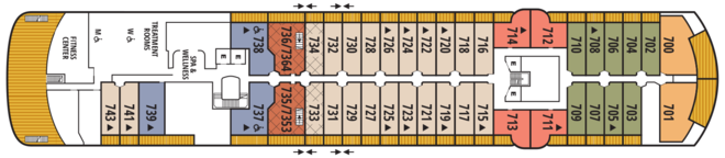 Deck 7