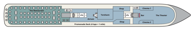 Deck 2