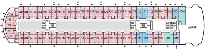 Deck 7