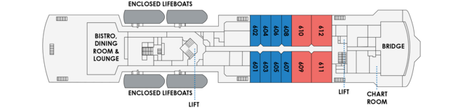 Deck 6