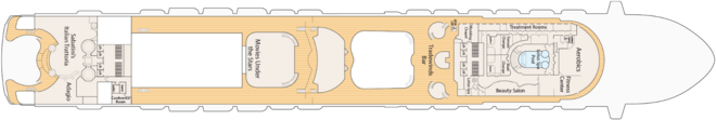 Deck 16 - Sun