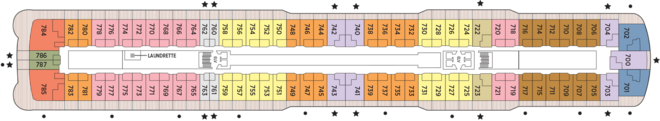 Deck 7